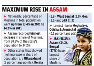 aasam